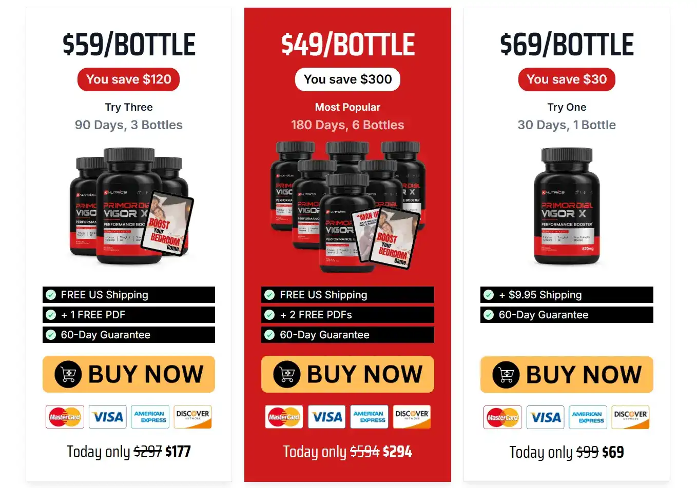 Primordial Vigor X Discounted Price